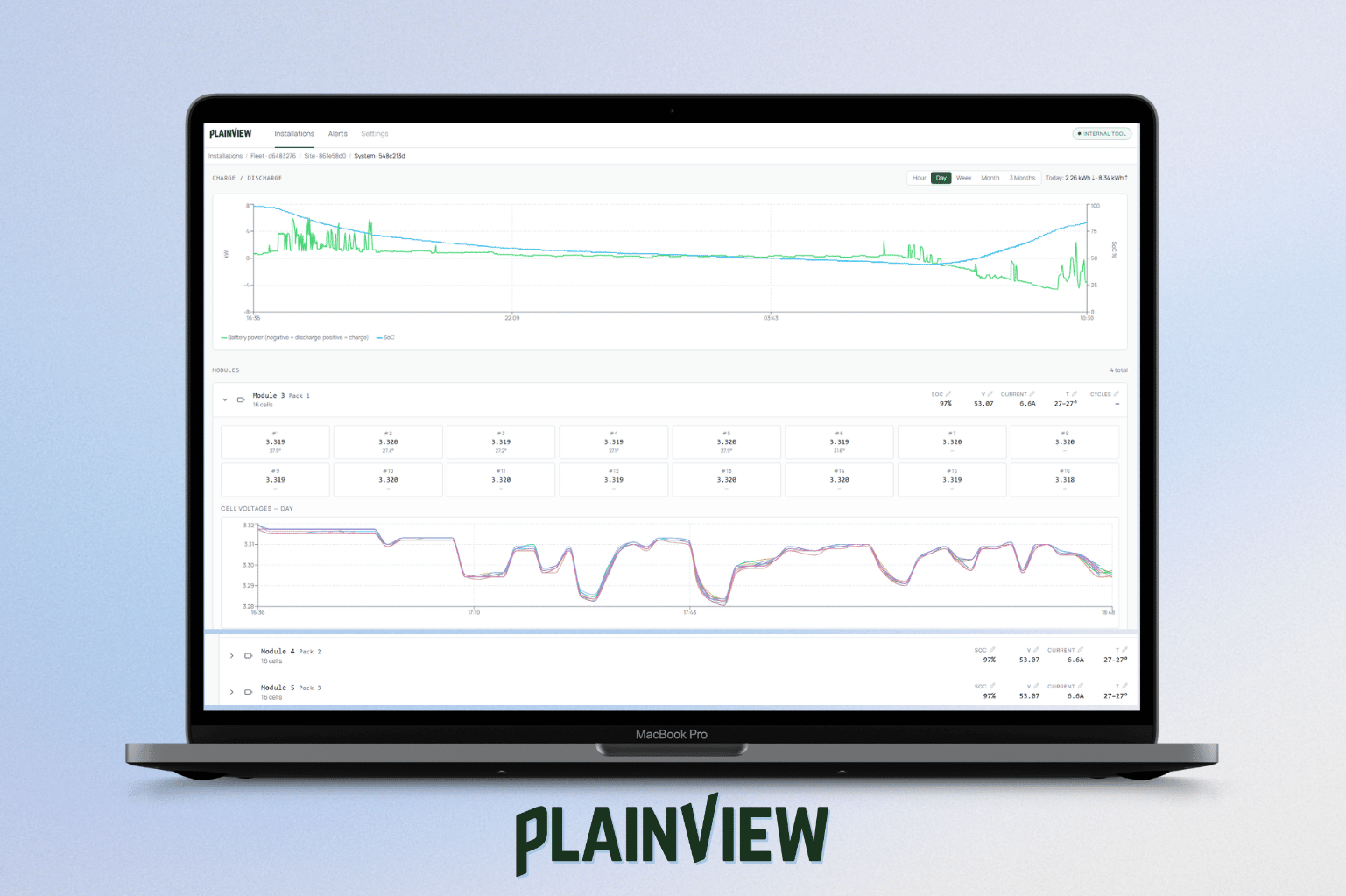 plainview screen
